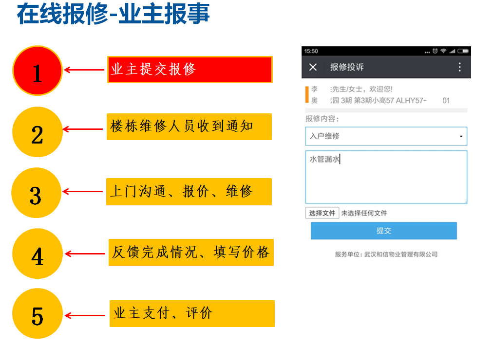 物業報修1